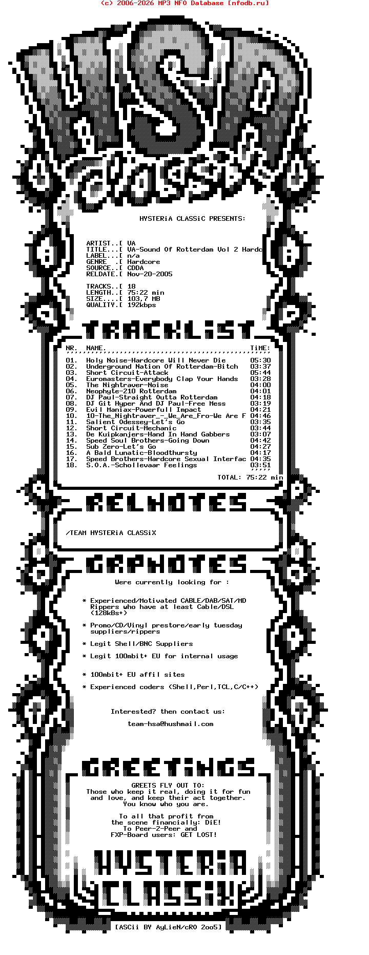 VA-Sound_Of_Rotterdam_Vol_2_Hardcore_Will_Never_Die-1993-Hsaclassix-Int
