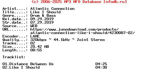 Atlantic_Connection-Like_I_Should-Fokuz19048-WEB-2019