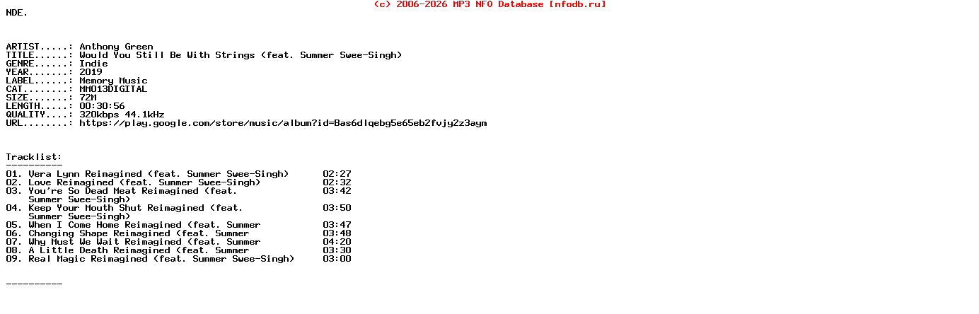 Anthony_Green-Would_You_Still_Be_With_Strings_(FEAT._SUMMER_SWEE-SINGH)-WEB-2019