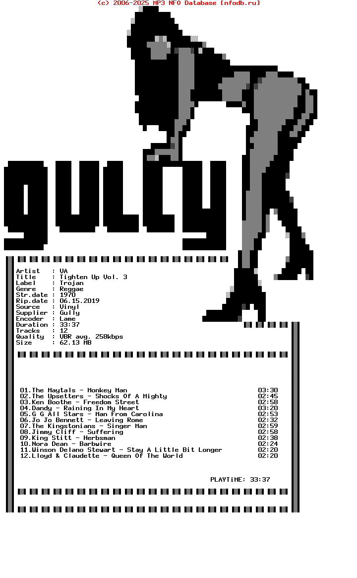 VA-Tighten_Up_Vol._3-(TTL32)-Lp-1970-Gully_Int