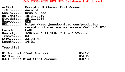 Receptor_And_Chaser_Feat_Avenax-Auroral-Igni002-WEB-2019