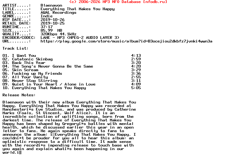 Blaenavon-Everything_That_Makes_You_Happy-2019