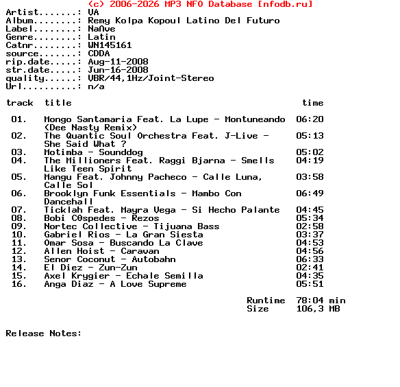 VA-Remy_Kolpa_Kopoul_Latino_Del_Futuro-2008-JUST