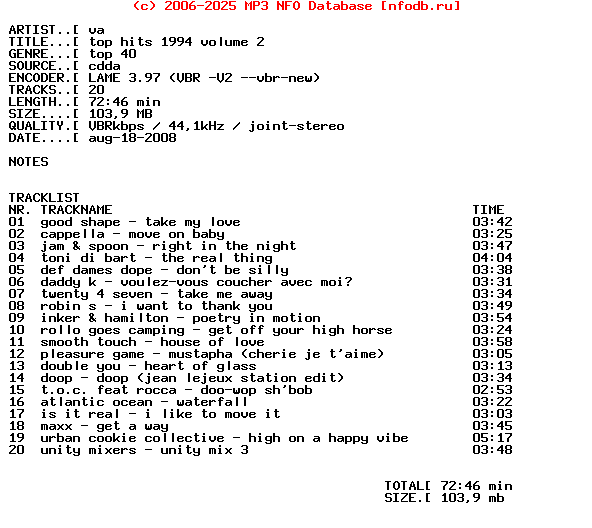 VA_-_Top_Hits_1994_Volume_2-CD-1994
