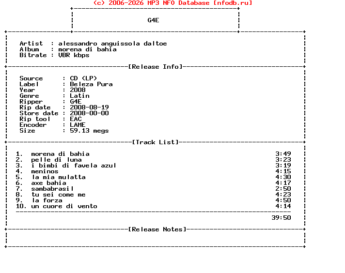 Alessandro_Anguissola_Daltoe-Morena_Di_Bahia-IT-2008-G4E