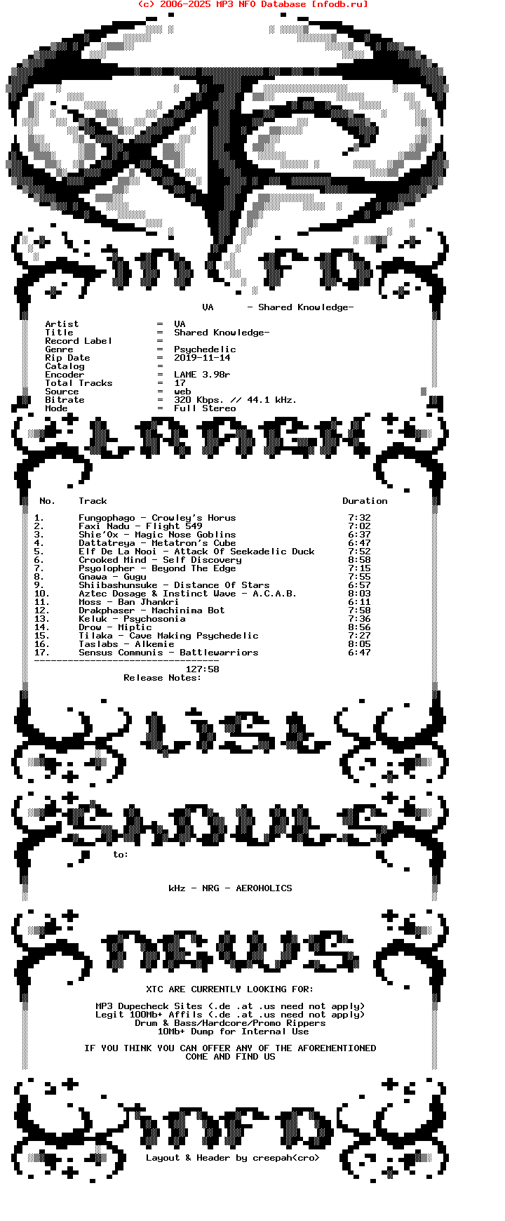 VA-Shared_Knowledge-2014-XTC
