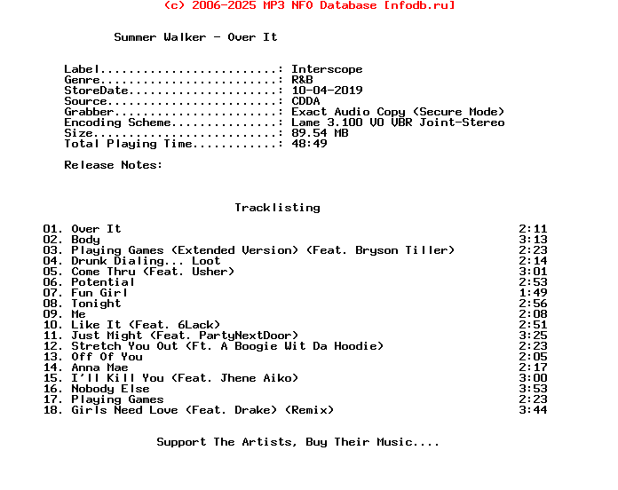 Summer_Walker-Over_It-2019