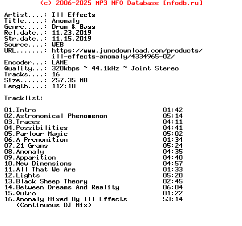 Ill_Effects-Anomaly-WEB-2019