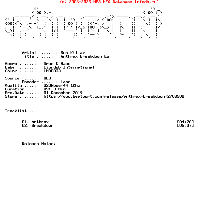 Sub_Killaz-Anthrax_Breakdown_Ep-WEB-2019-FALCON