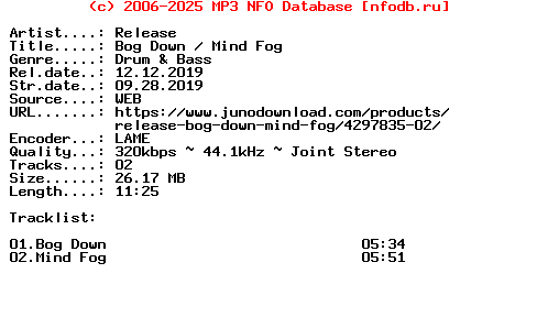 Release-Bog_Down__Mind_Fog-Prgram090-WEB-2019