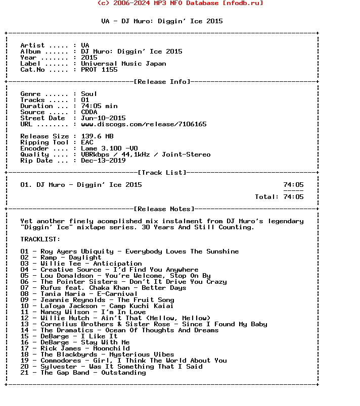 VA-Dj_Muro-Diggin_Ice_2015-(PROT1155)-CD-2015