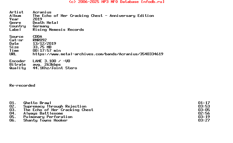 Acranius-The_Echo_Of_Her_Cracking_Chest_-_Anniversary_Edition-Reissue-CDEP-2019