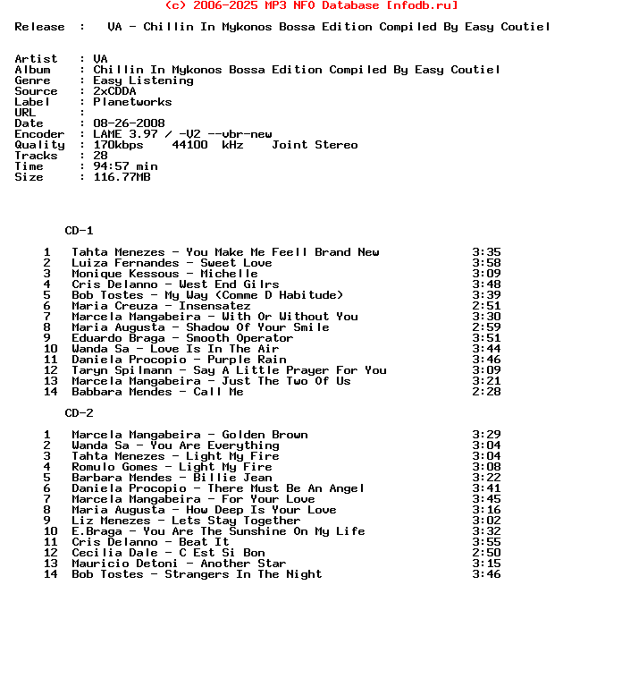 VA-Chillin_In_Mykonos_Bossa_Edition_Compiled_By_Easy_Coutiel-2CD-2008
