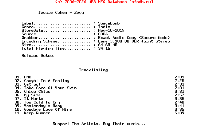 Jackie_Cohen-Zagg-2019