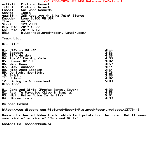 Pictured_Resort-Pictured_Resort-2CD-2019