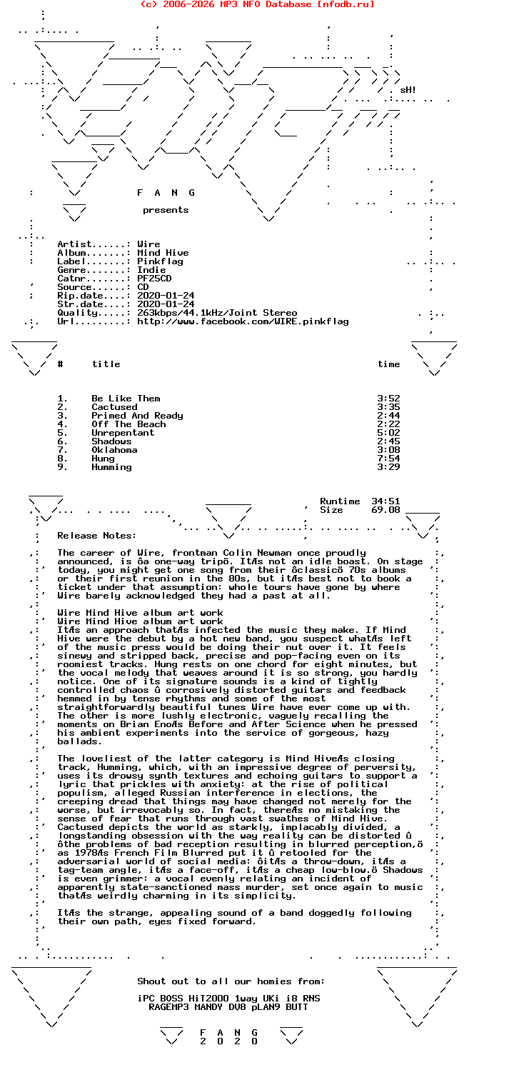Wire-Mind_Hive-(PF25CD)-CD-2020