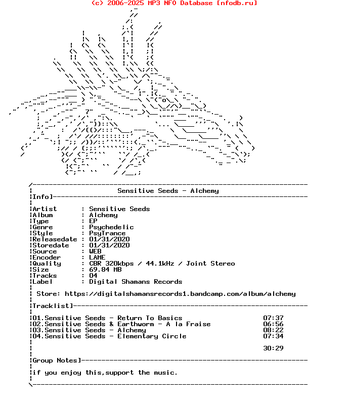 Sensitive_Seeds_-_Alchemy-EP-WEB-2020-Barghest