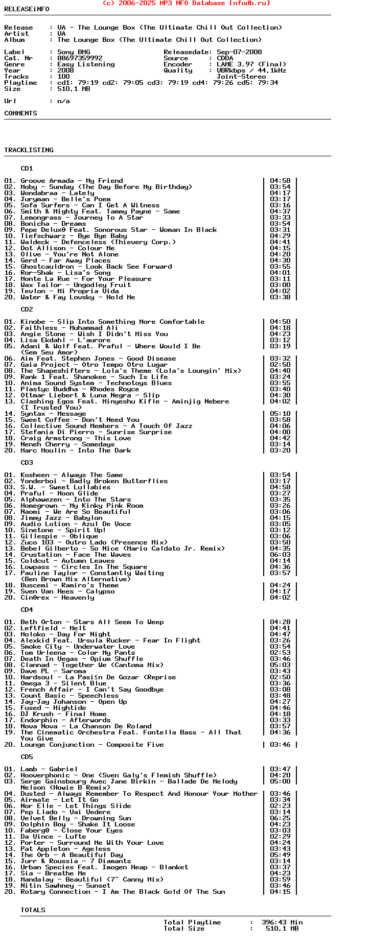VA_-_The_Lounge_Box_(THE_ULTIMATE_CHILL_OUT_COLLECTION)-5CD-2008