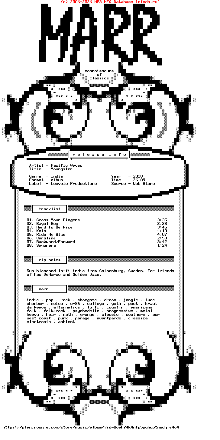 Pacific_Waves-Youngster-WEB-2020-Marr