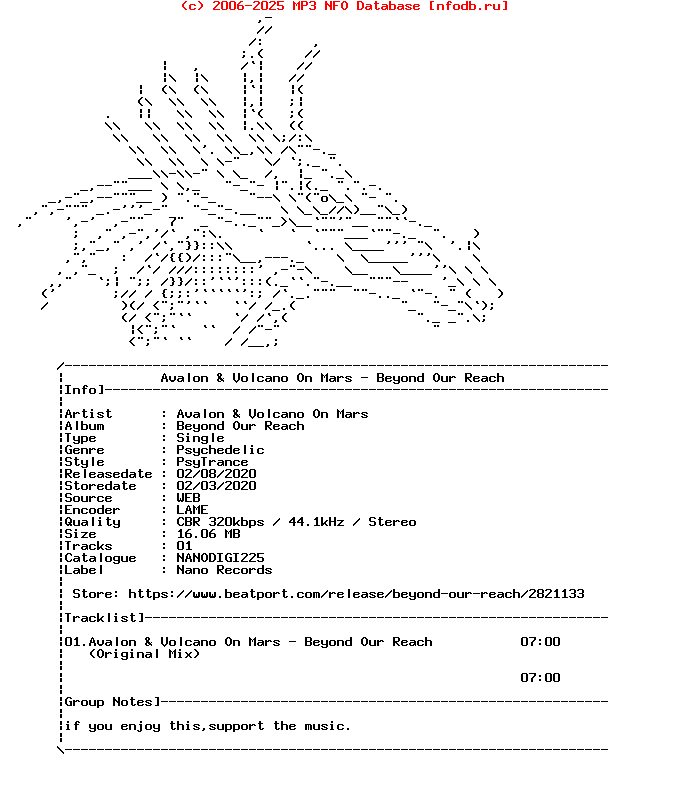 Avalon_And_Volcano_On_Mars_-_Beyond_Our_Reach-(NANODIGI225)-Single-WEB-2020-Barghest