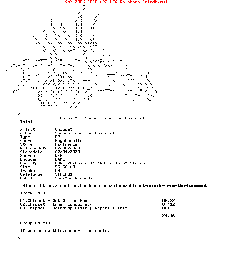 Chipset_-_Sounds_From_The_Basement-(STREP31)-EP-WEB-2020-Barghest