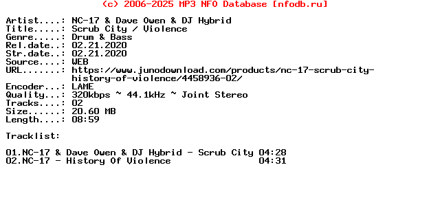 Nc-17_And_Dave_Owen_And_Dj_Hybrid-Scrub_City__Violence-(PRGRAM099)-WEB-2020