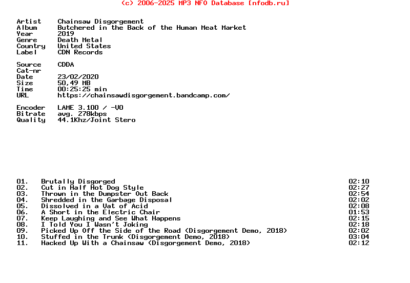 Chainsaw_Disgorgement-Butchered_In_The_Back_Of_The_Human_Meat_Market-CD-2019
