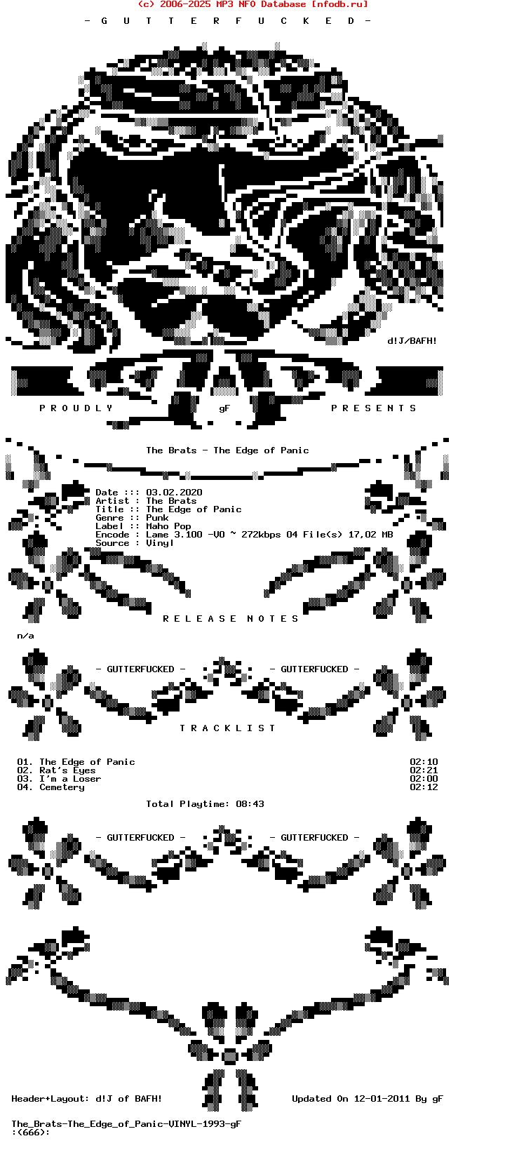 The_Brats-The_Edge_Of_Panic-Vinyl-1993