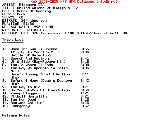 Blaggers_Ita-United_Colors_Of_Blaggers_Ita-1992