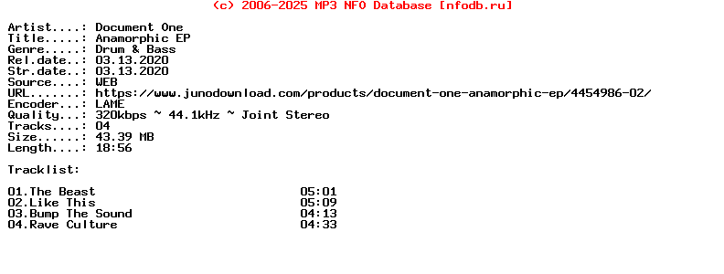 Document_One-Anamorphic_Ep-(SHA163)-WEB-2020