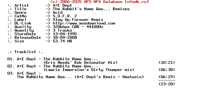 A_And_E_Dept_-_The_Rabbits_Name_Was_____Remixes-(SUFR2)-WEB-1995