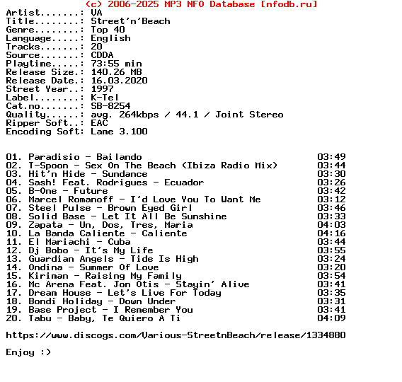 VA-Streetnbeach-CD-1997