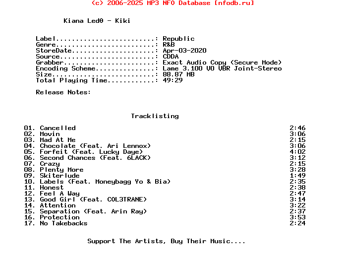 Kiana_Lede-Kiki-2020