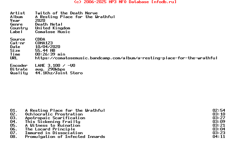Twitch_Of_The_Death_Nerve-A_Resting_Place_For_The_Wrathful-CD-2020