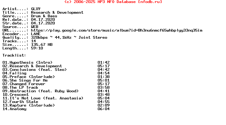 Glxy-Research_And_Development-(SHA167)-WEB-2020