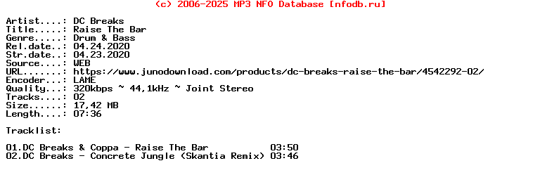 Dc_Breaks-Raise_The_Bar-(RAMM380)-WEB-2020