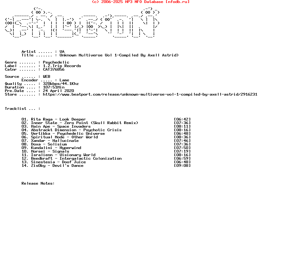 VA-Unknown_Multiverse_Vol_1-Compiled_By_Axell_Astrid-WEB-2020-FALCON