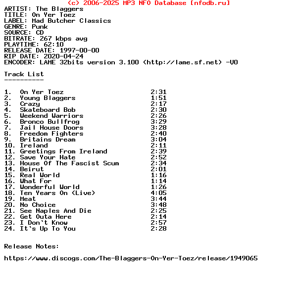 The_Blaggers-On_Yer_Toez-Reissue-1997