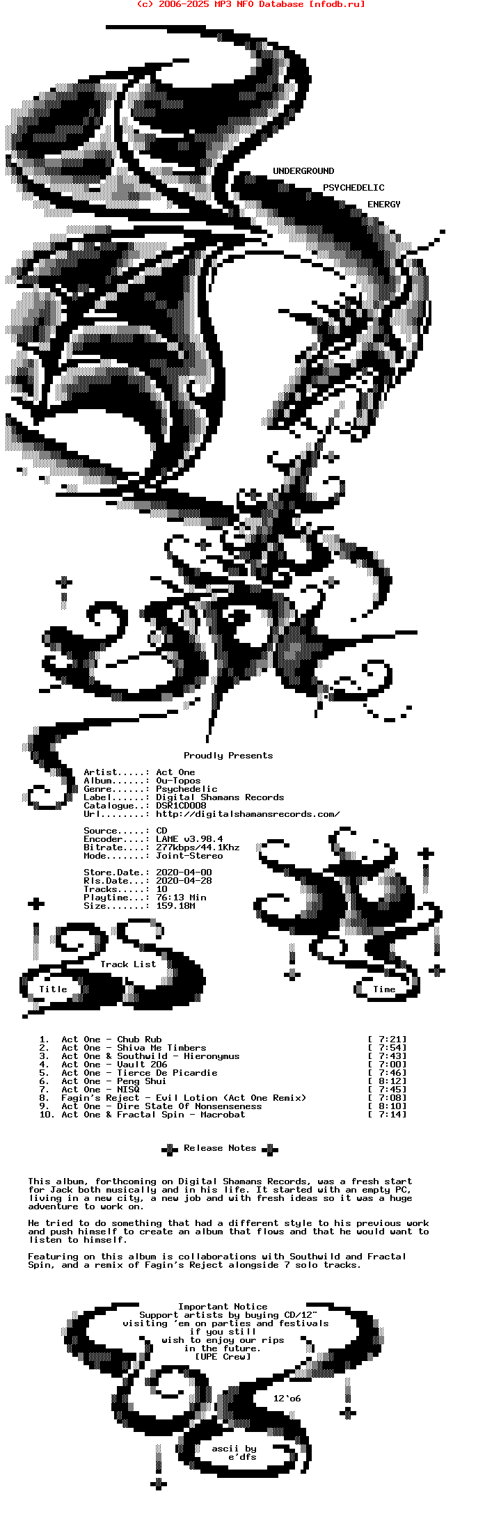Act_One-Ou-Topos-2020