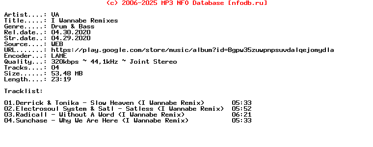 VA-I_Wannabe_Remixes-(ABSDIG022)-WEB-2020