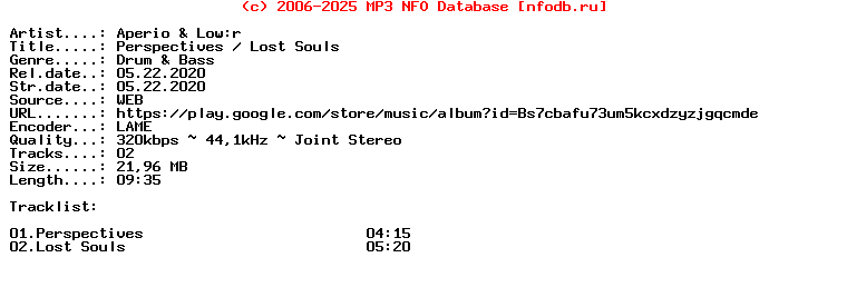 Aperio_And_Low_R-Perspectives__Lost_Souls-(PRGRAM112)-WEB-2020