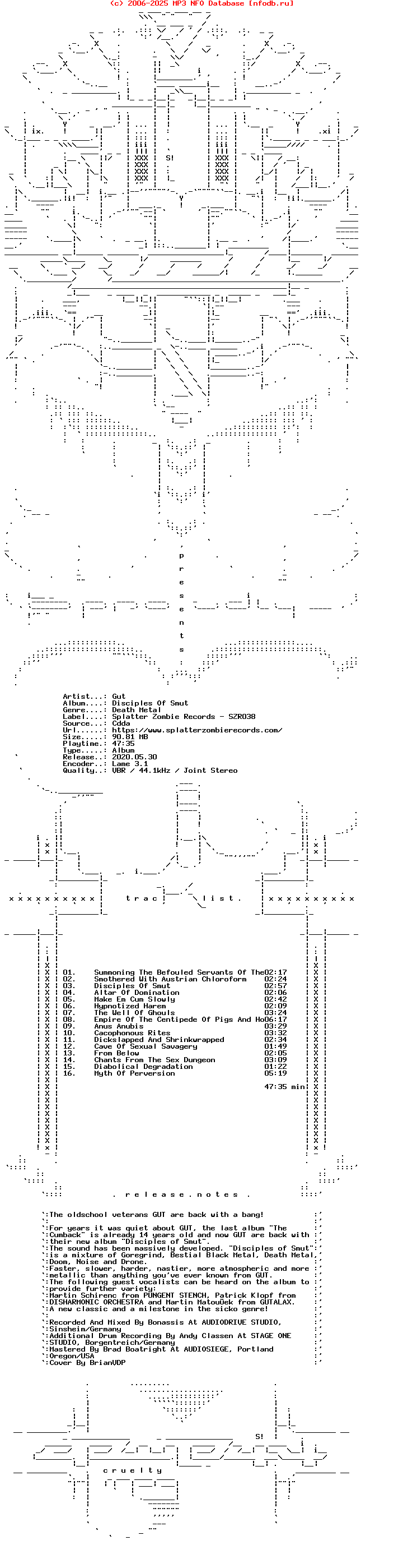 Gut-Disciples_Of_Smut-CD-2020-CRUELTY