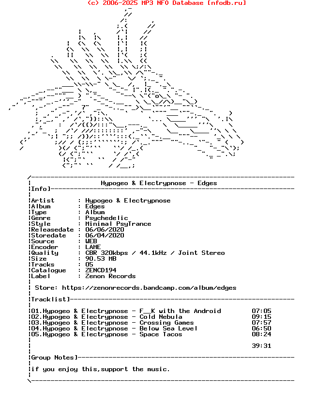 Hypogeo_And_Electrypnose_-_Edges-(ZENCD194)-WEB-2020-Barghest