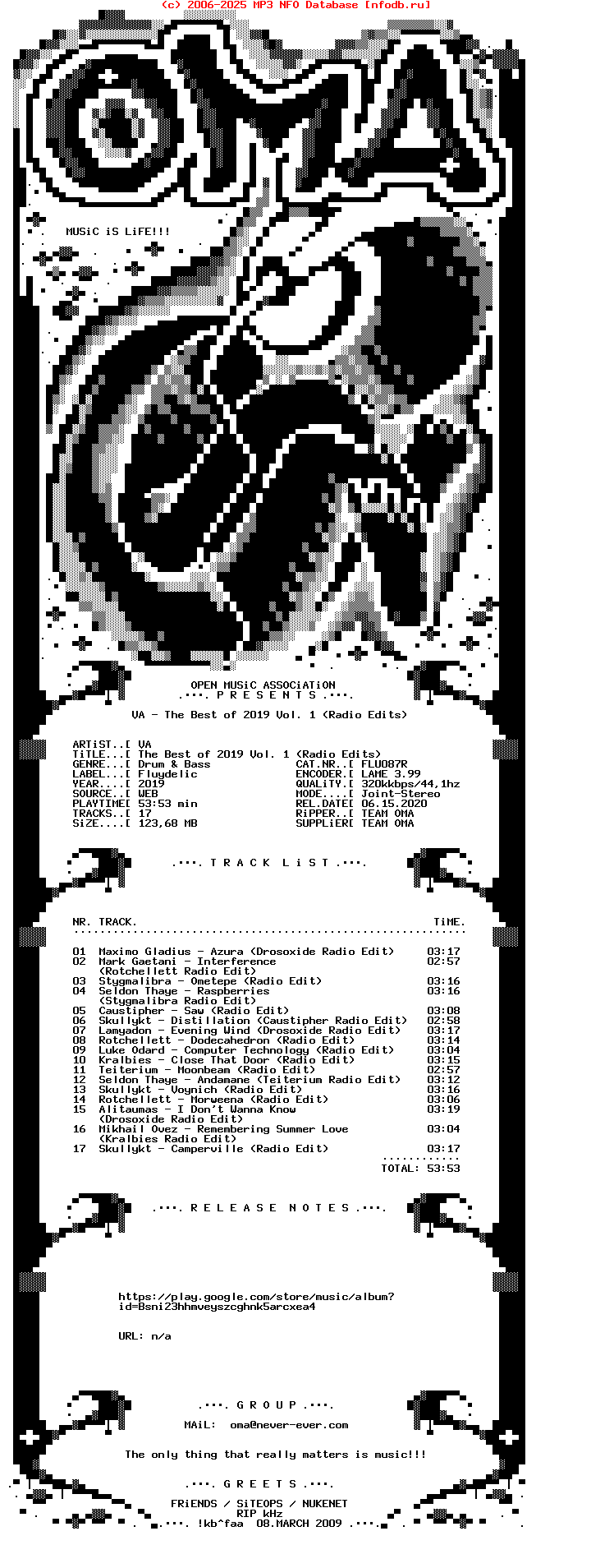 VA--The_Best_Of_2019_Vol_1_(RADIO_EDITS)-(FLU087R)-WEB-2019-OMA