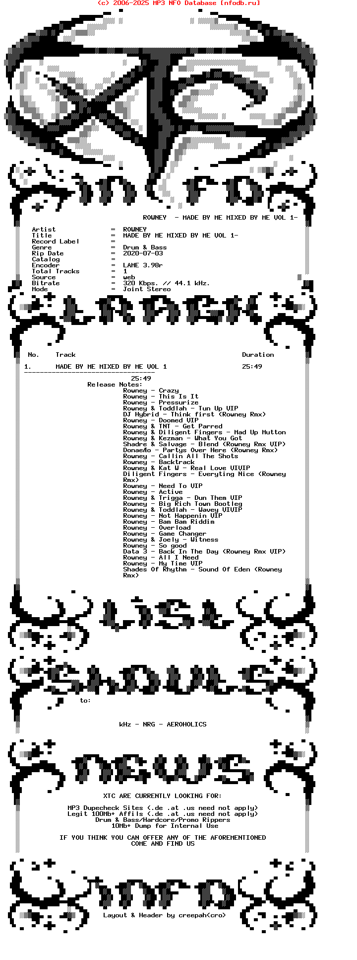 Rowney-Made_By_Me_Mixed_By_Me_Vol_1-2020-XTC