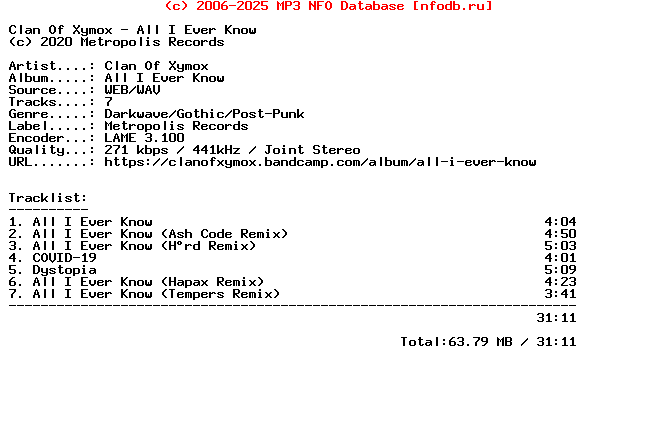 Clan_Of_Xymox-All_I_Ever_Know-WEB-2020