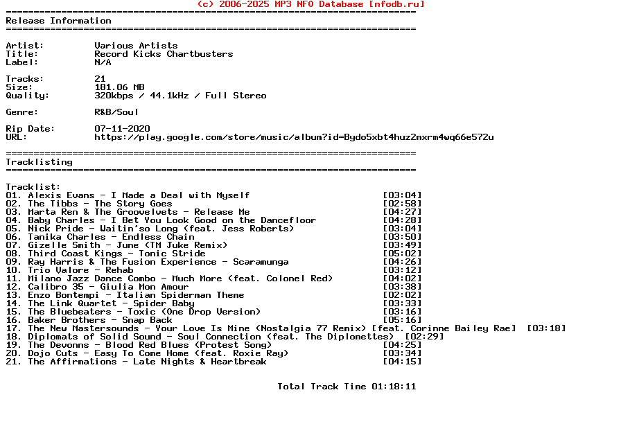 VA-Record_Kicks_Chartbusters-WEB-2020