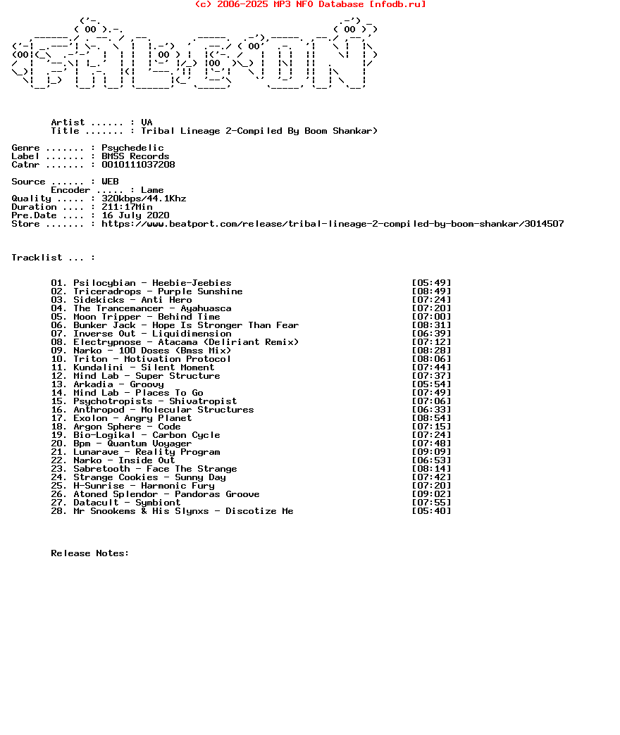 VA-Tribal_Lineage_2-Compiled_By_Boom_Shankar-WEB-2020-FALCON
