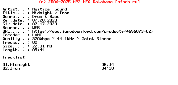 Mystical_Sound-Midnight__Iron-(DIGIPOT95)-WEB-2020