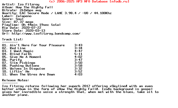 Izo_Fitzroy-How_The_Mighty_Fall-2020